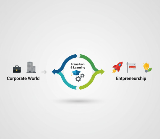 Journey from Corporate to Entrepreneur Section